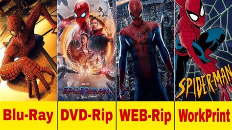 what does brrip mean|Blu.